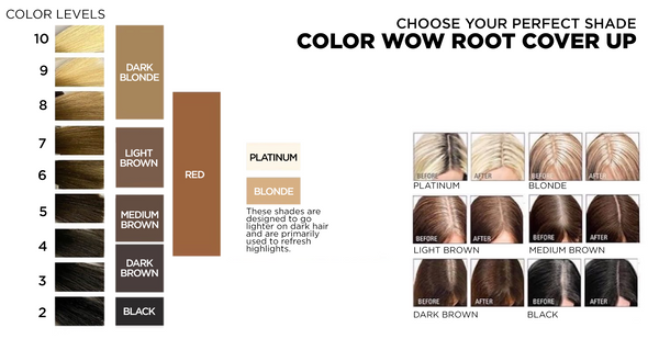 Color Wow Root Cover Up (Clearance / Final Sale Item) – dmazsalon-retail