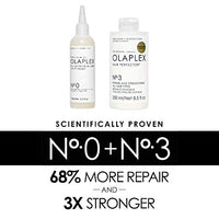 Olaplex No.0 Intensive Bond Building Treatment